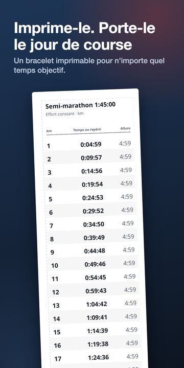 Imprimez-la, portez-la le jour de la course
