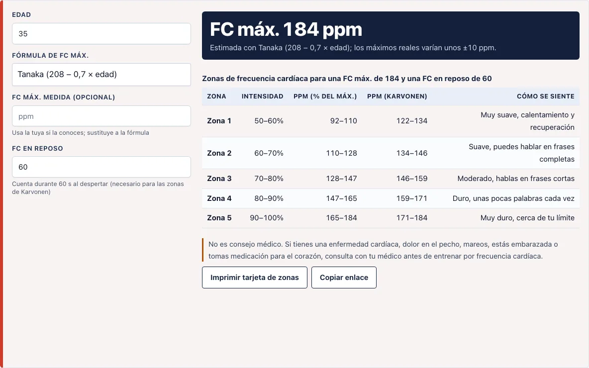 Calculadora de zonas de frecuencia cardíaca example