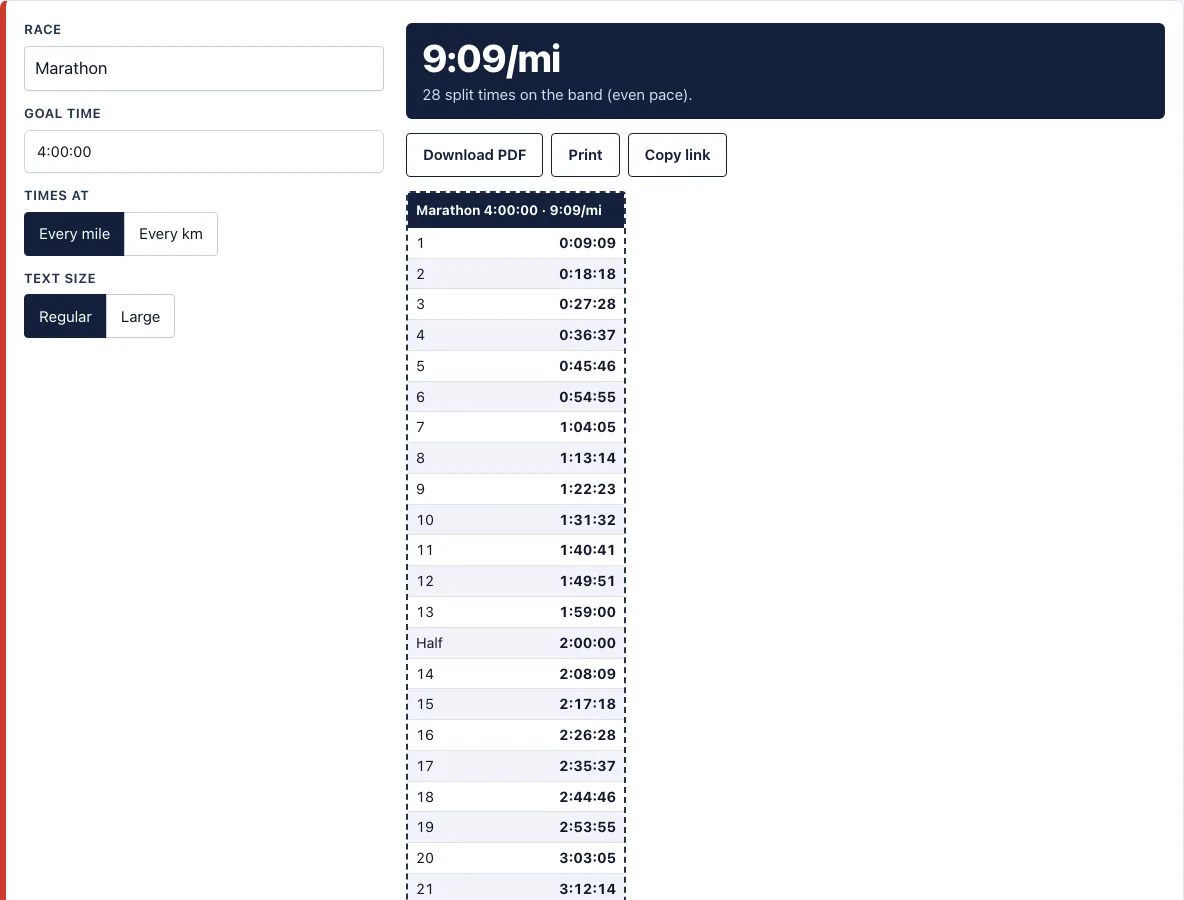 Marathon pace band example