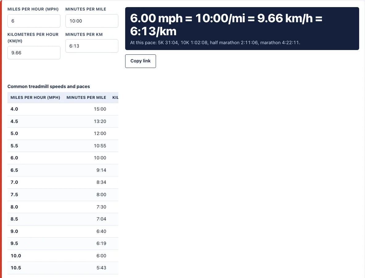 Mph to minutes per mile example