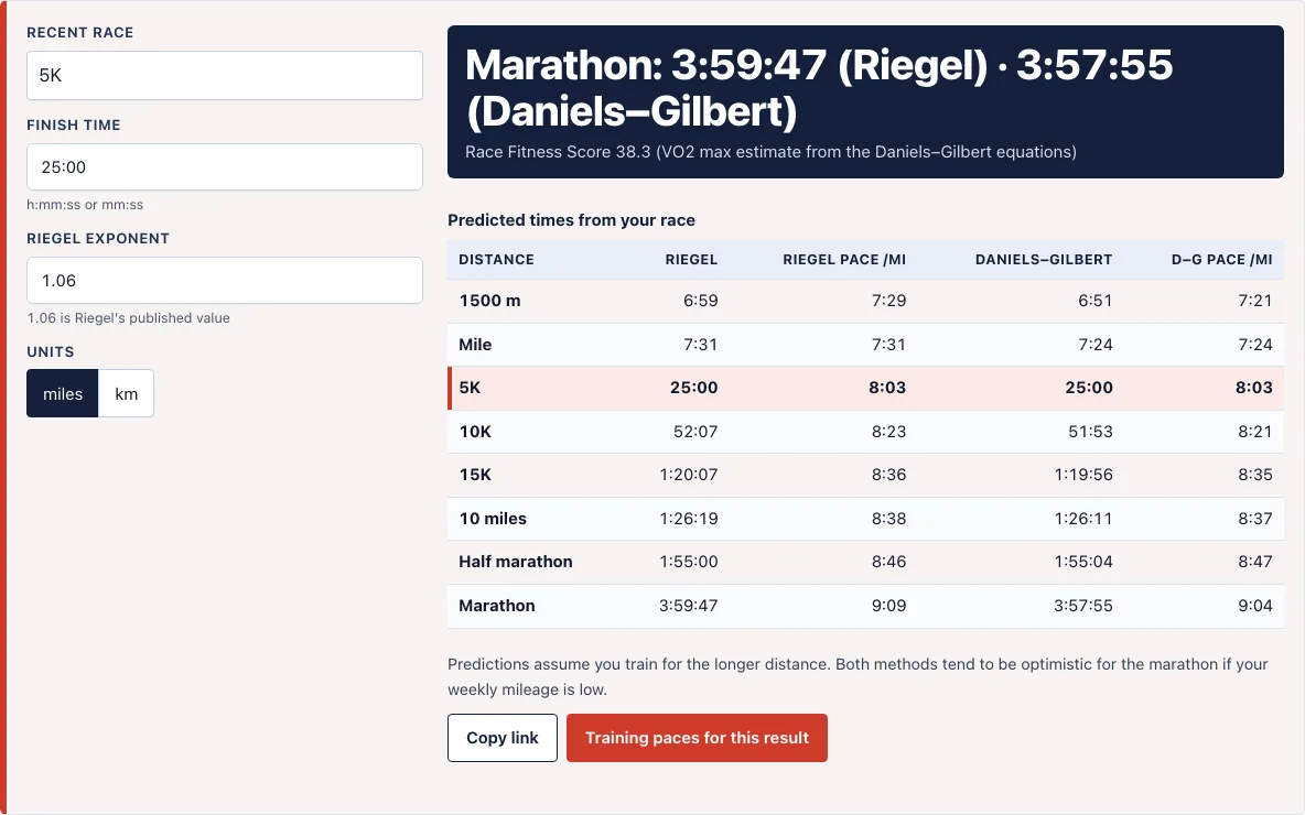 Marathon pace from 5k example
