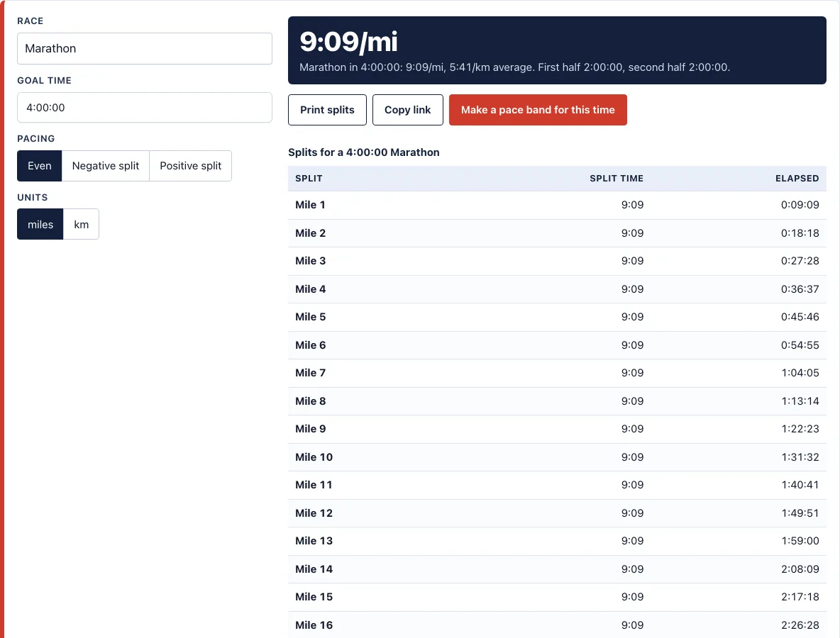 Race pace calculator example