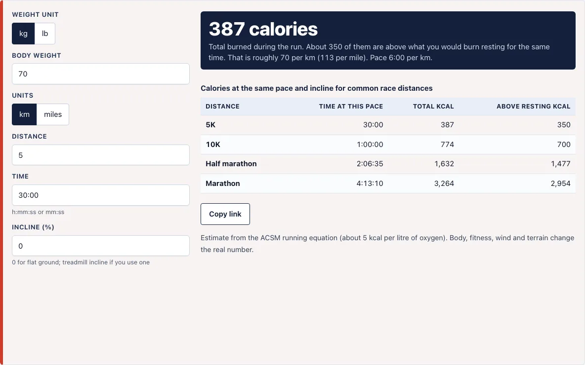 Calories burned running calculator example