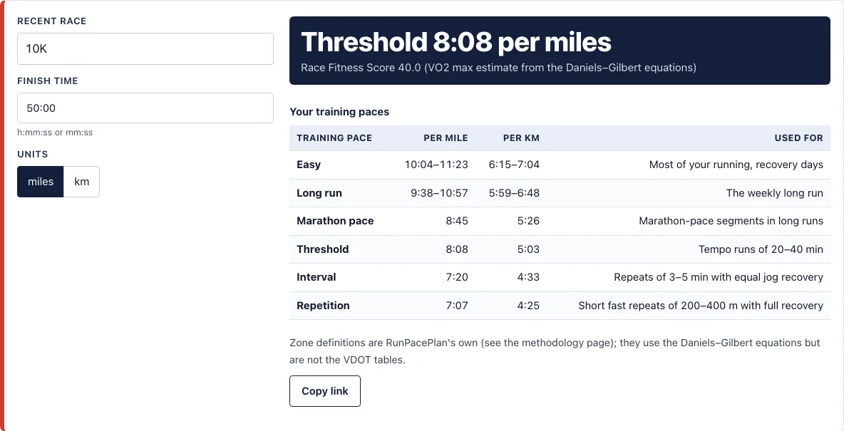 Tempo pace calculator example